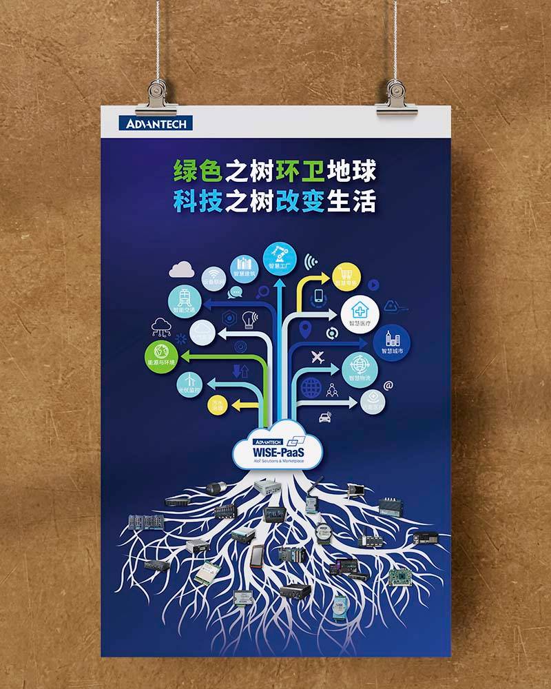 Promotional posters