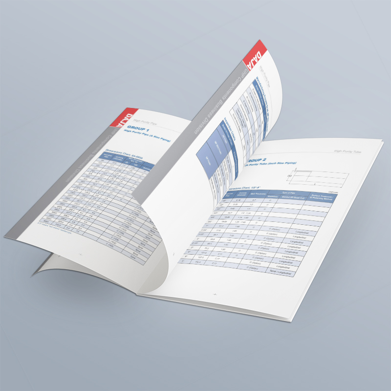 Design and production of enterprise brochure
