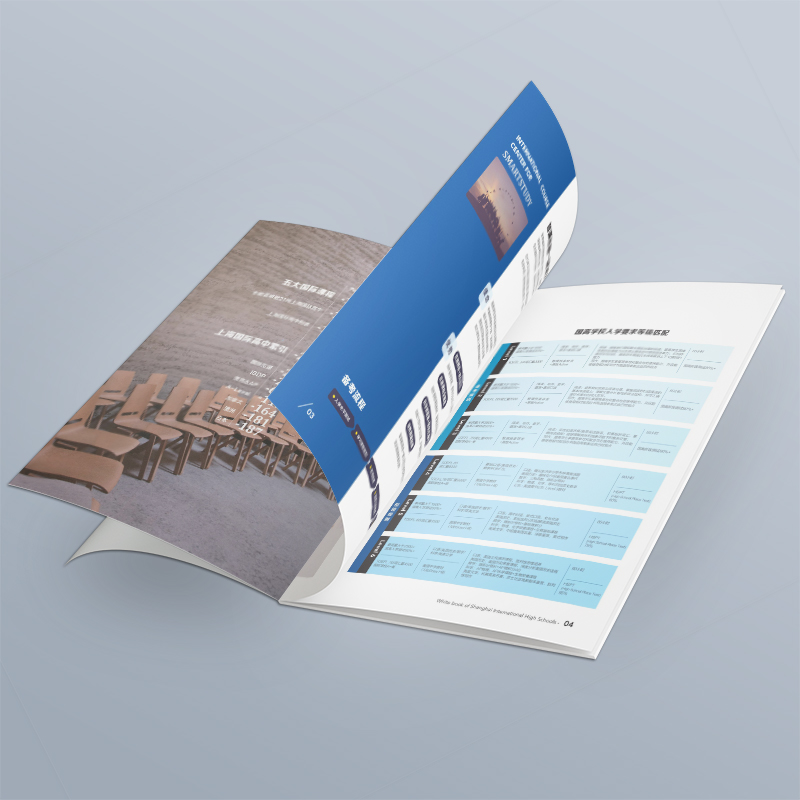 Product album design