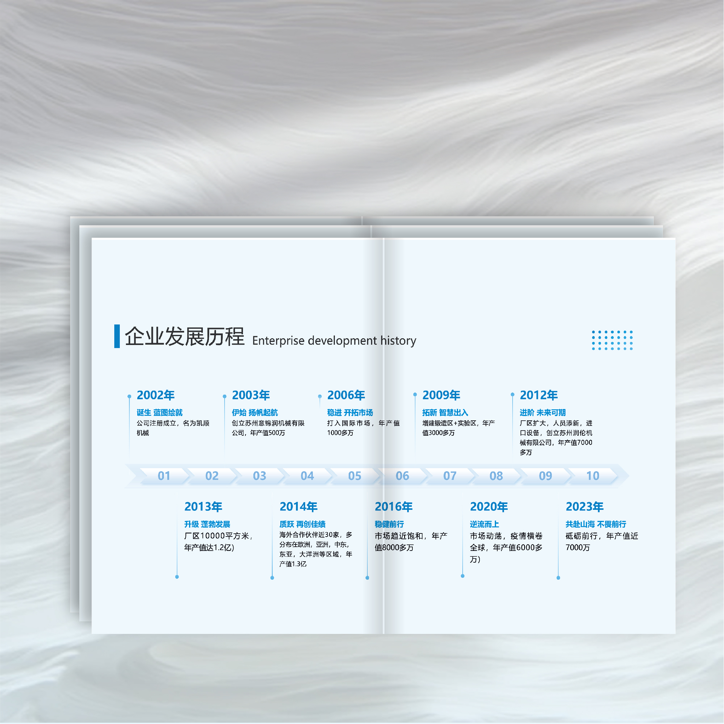 Album design and production