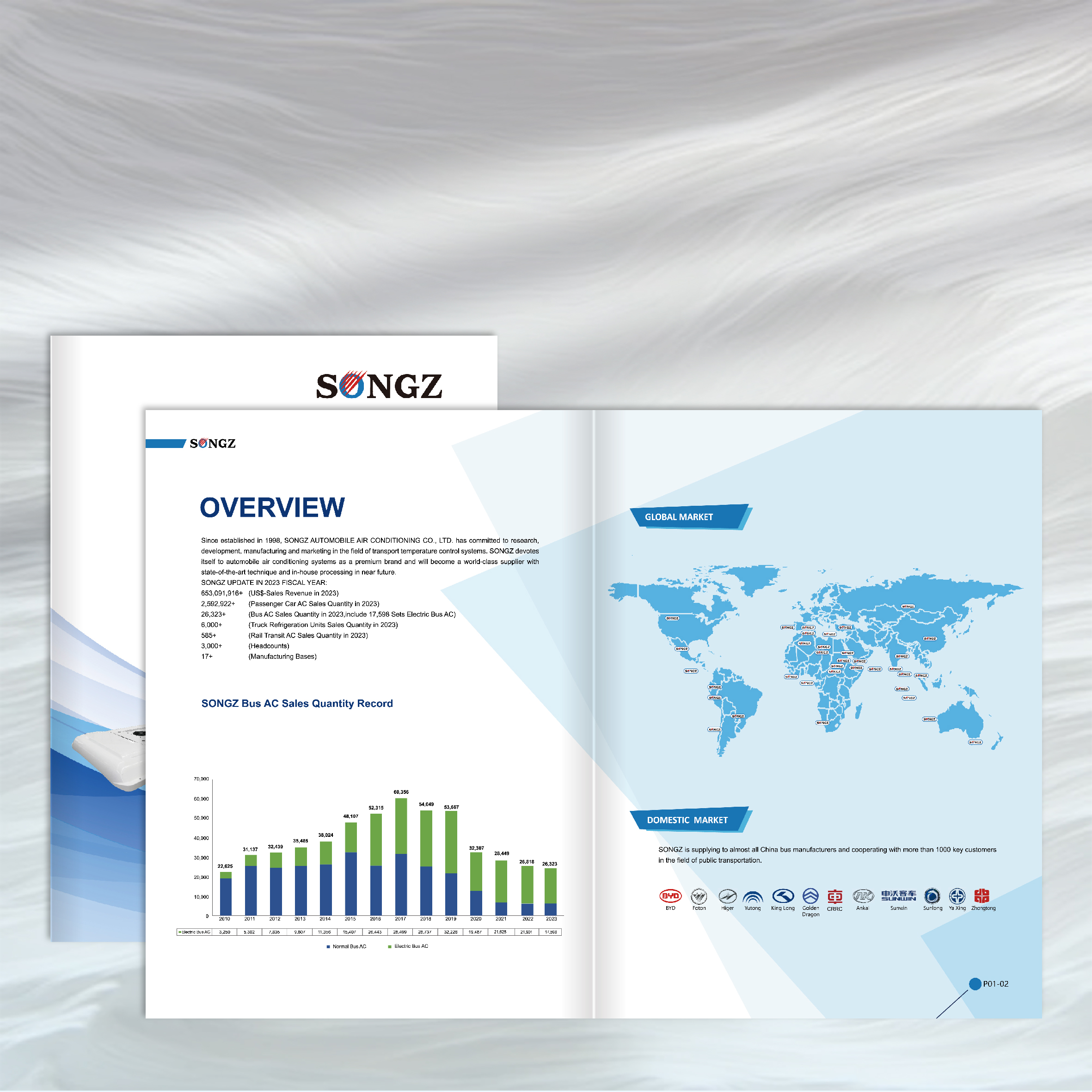 Corporate official website design